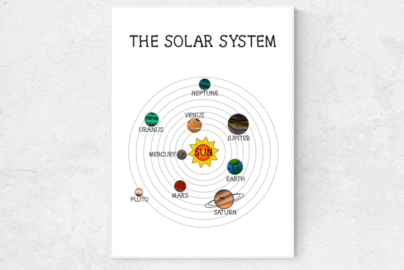 Download Nursery Wall Art, Solar System Prints - Nursery wall art Collection